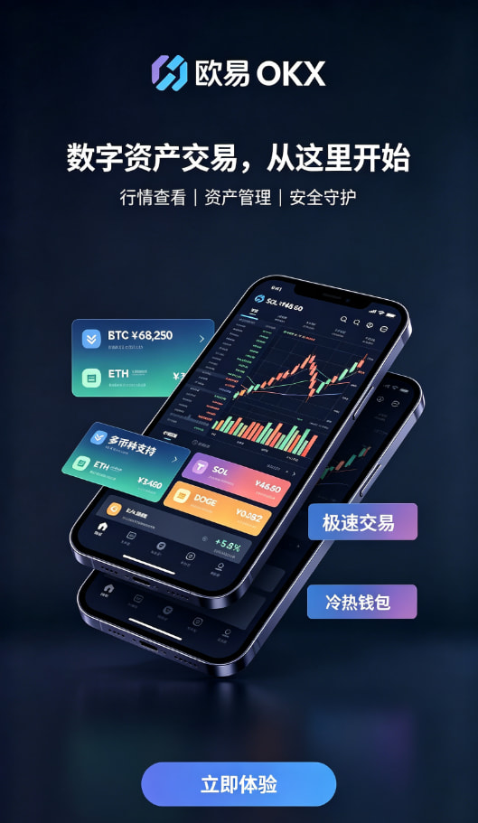 欧交易所app安装安全验证与行情界面